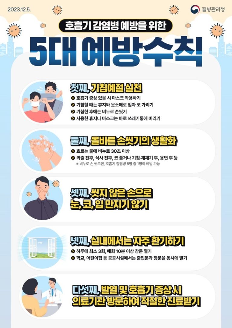 호흡기 감염병 예방수칙 *재판매 및 DB 금지