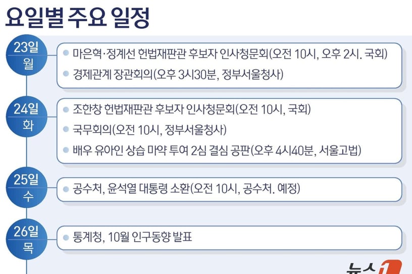 ⓒ News1 김초희 디자이너