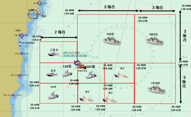 9일 오전 경주 감포 앞바다에서 선박 충돌사고로 실종된 인도네시아 국적 선원 1명을 수색하기 위해 포항해경 등이 만든 