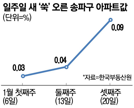 사진설명